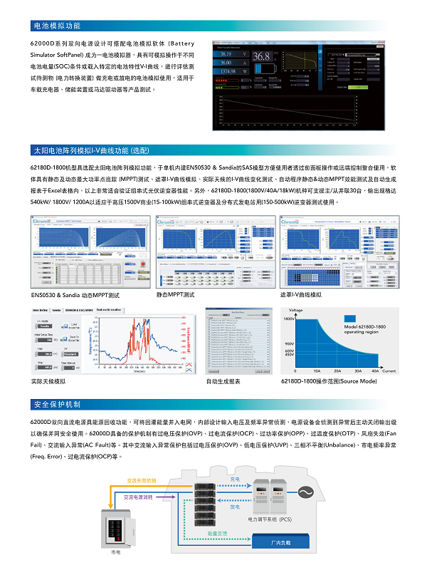 北京科华新能测控技术有限公司